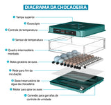 Chocadeira Automática Beltempo Bt-400 - 130 Ovos